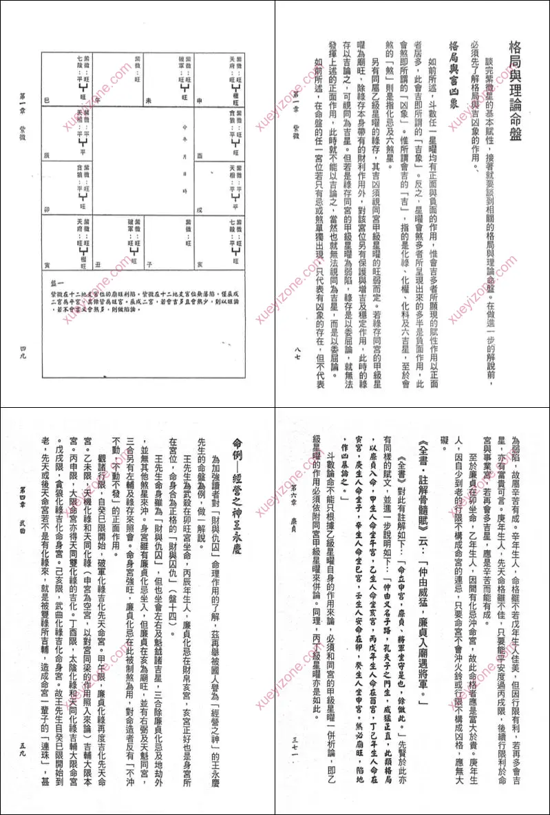 紫云论斗数星曜赋性