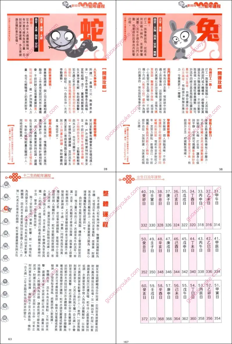 麦玲玲蛇年运程