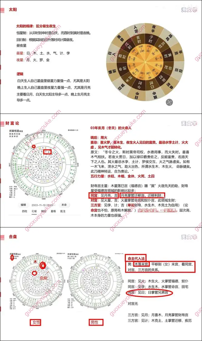 七政四余零基础到精通