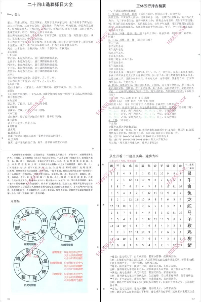催福择日全书