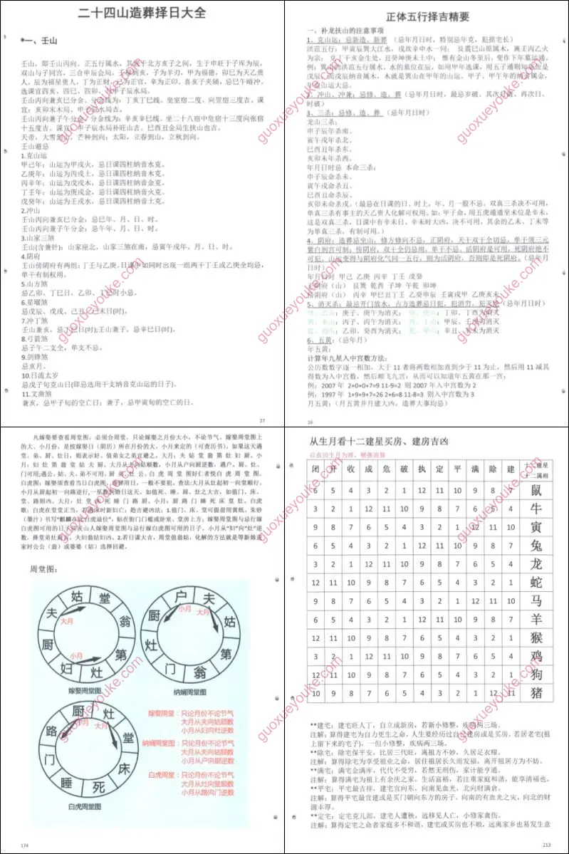 催福择日全书