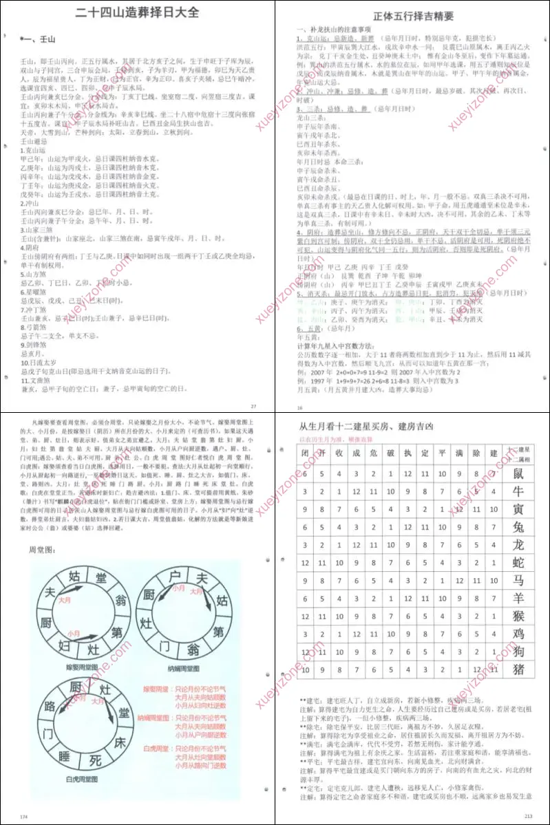 催福择日全书