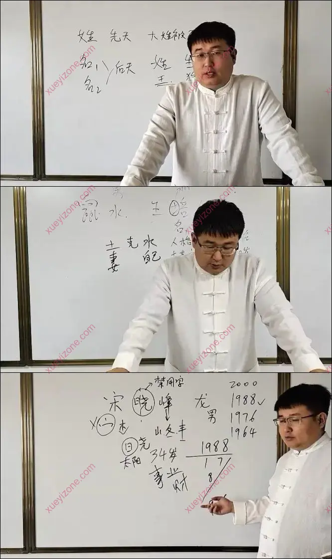 十二生肖姓名学高级课