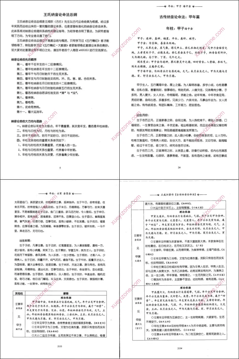 古传纳音论命法