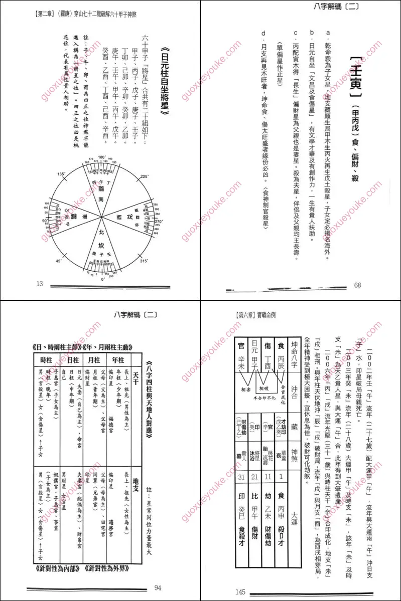 司徒健富 八字解码