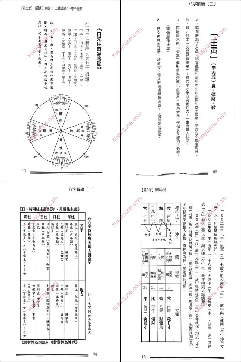 司徒健富 八字解码