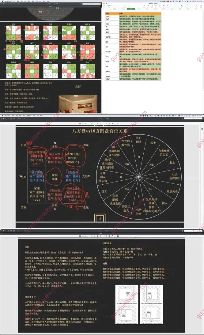 吠陀风水课程