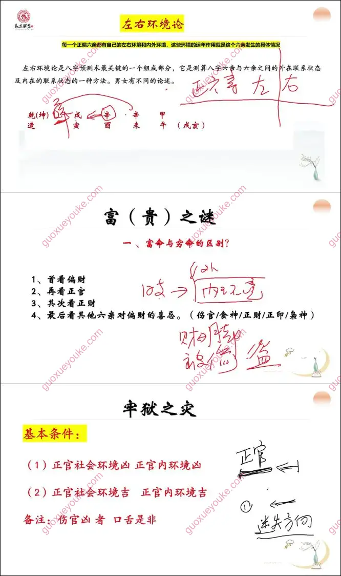 周刚 教你学会看八字