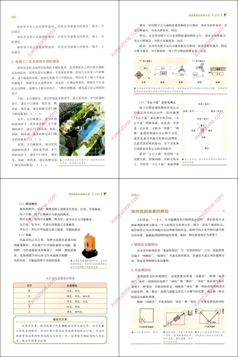 居家布置风水