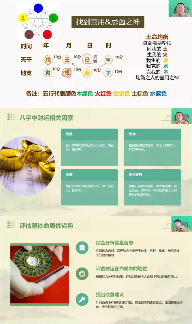 慈轩 四柱八字 乾坤四步法 视频35集