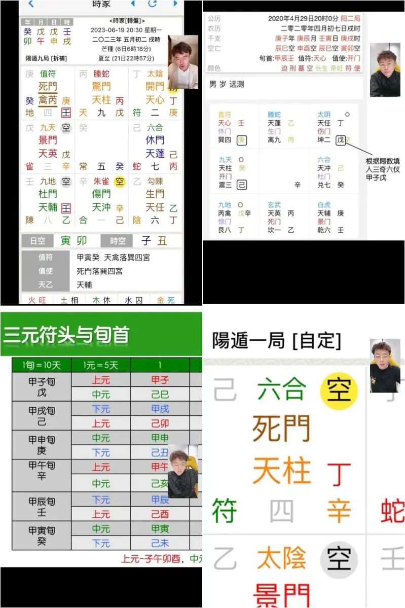 朱彦泽 奇门遁甲直播课程 视频13集 百度网盘分享