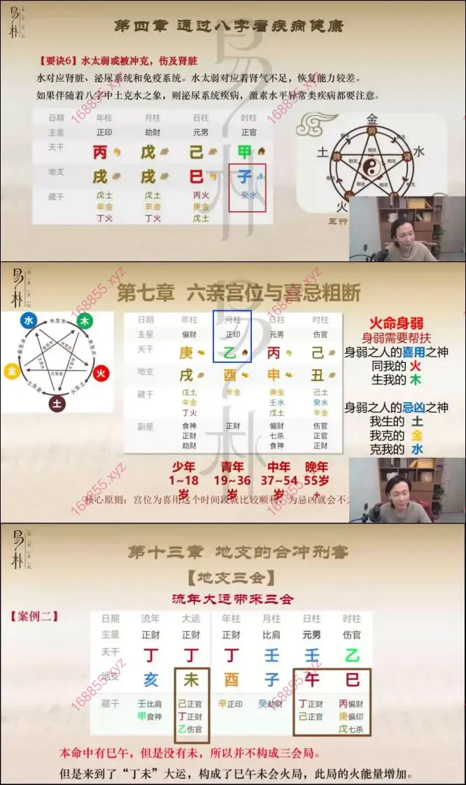 朱昱四柱八字课程