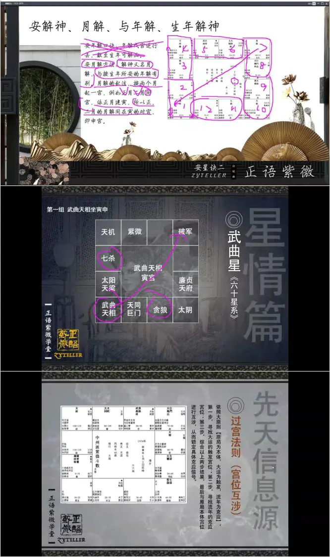 正语紫微 一阶课程 星曜总论 视频26集