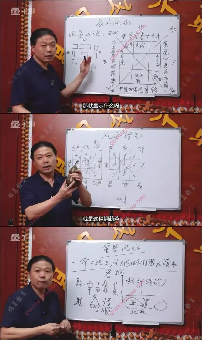 王金易 环境能量学