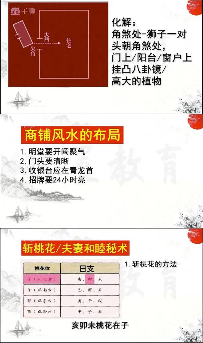 王金易 空间环境设计学 视频13集