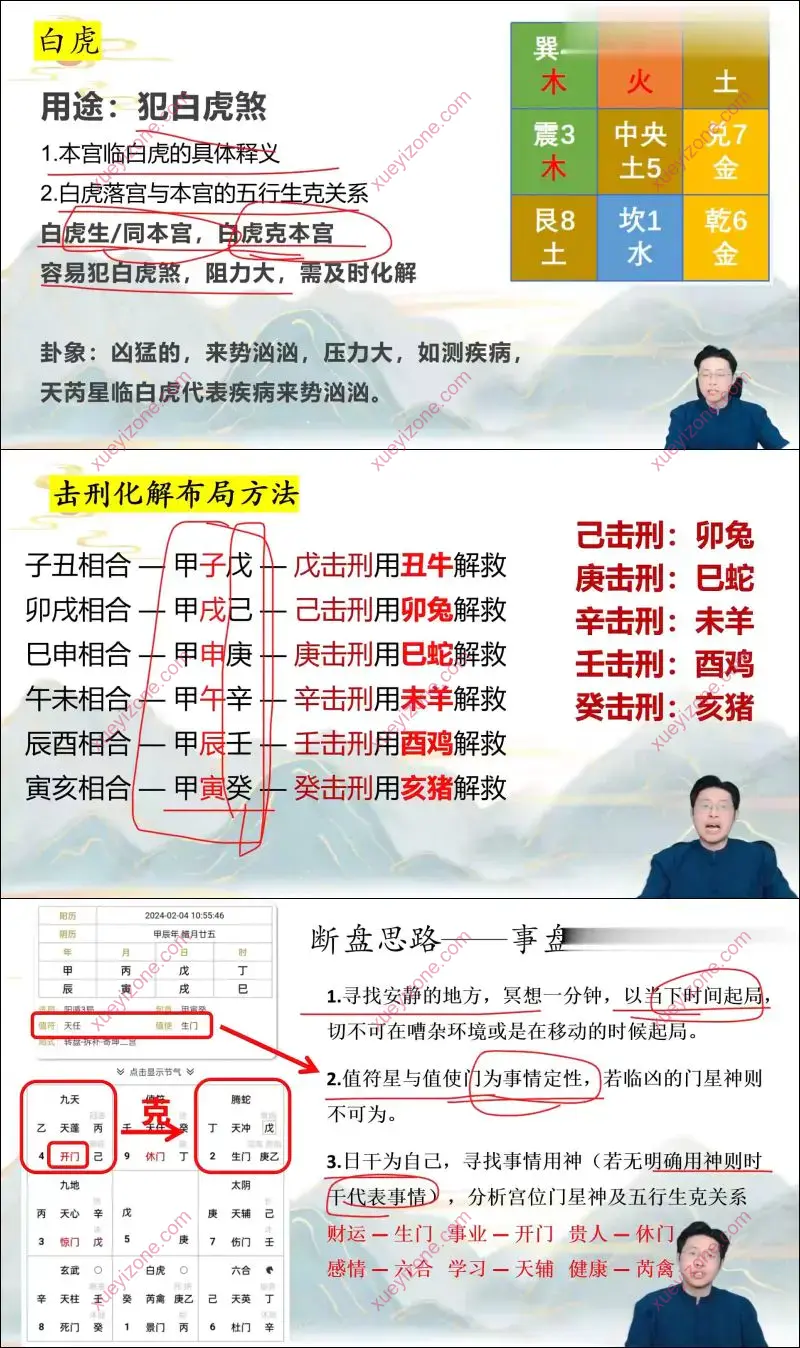传统决策学阵法玄机班