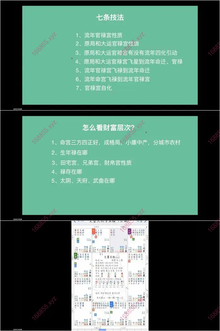 北派紫微斗数课