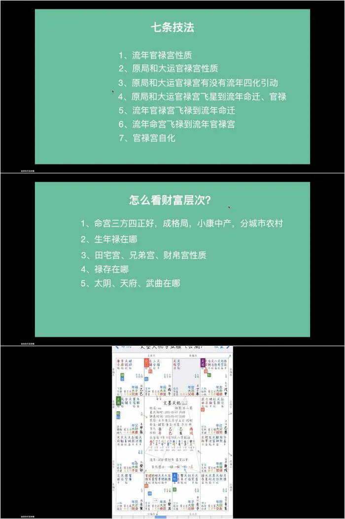 昭烈 北派紫微斗数课 视频22集