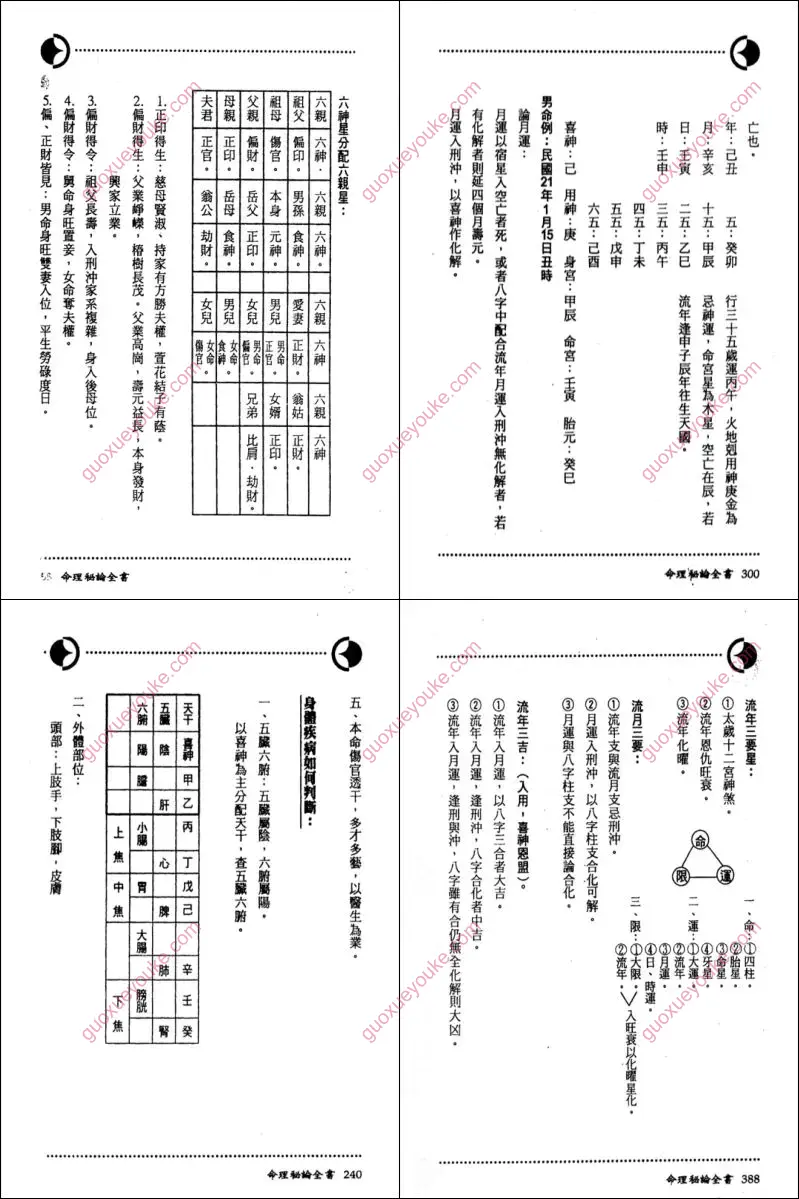 命理秘论全书