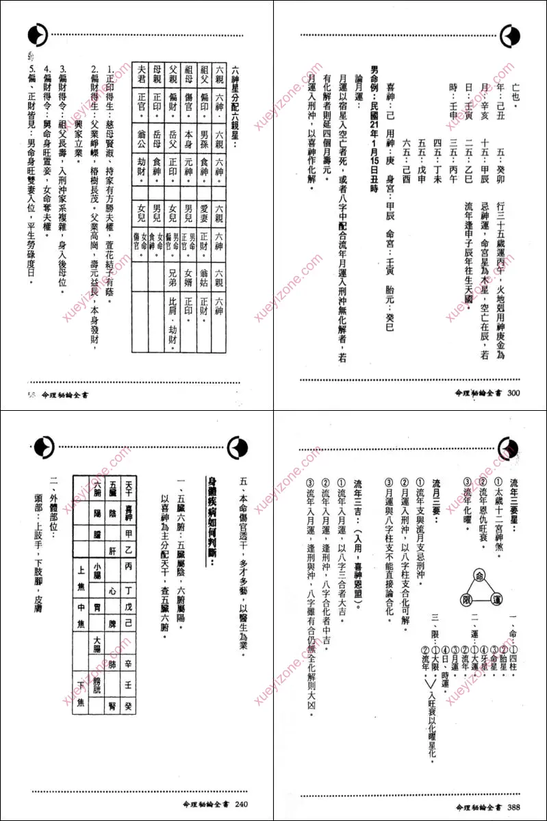命理秘论全书