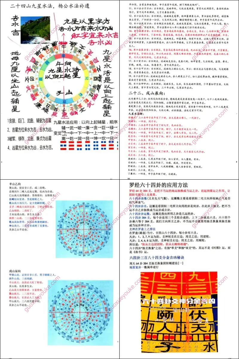 图解罗经心法