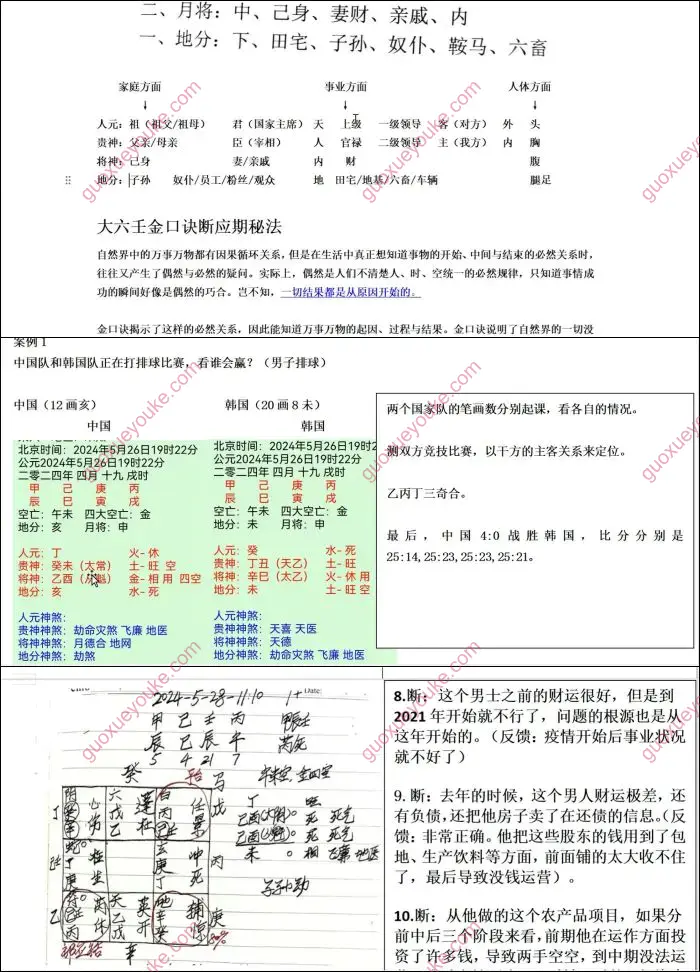 奇门穿大六壬金口诀高端班