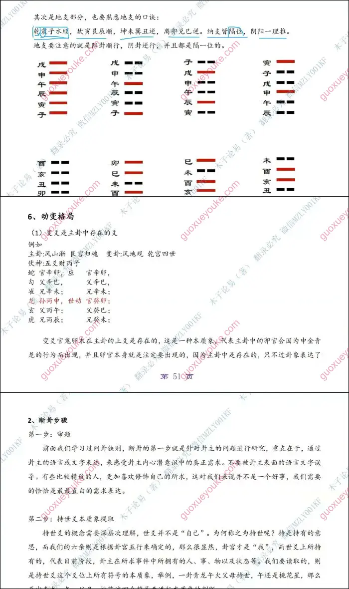 庄卜理气六爻教程