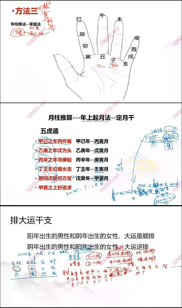 手工排四柱及大运推演