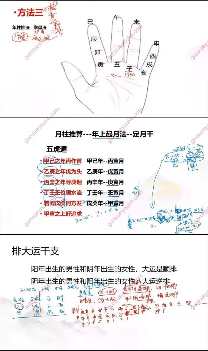 手工排四柱及大运推演