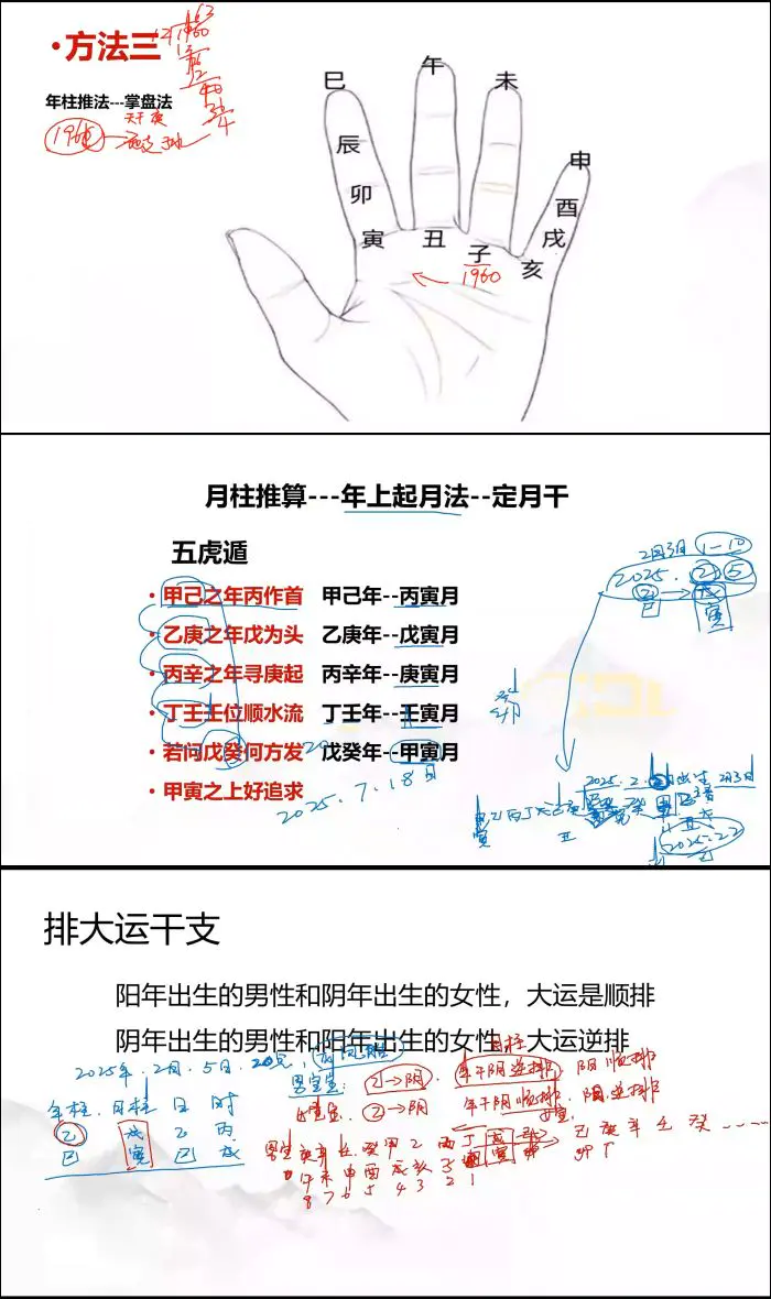 宏易学堂 2025年 手工排四柱及大运推演 视频5集