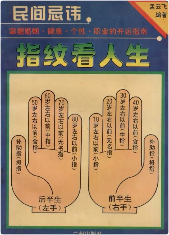 指纹看人生 孟云飞著 PDF 253页