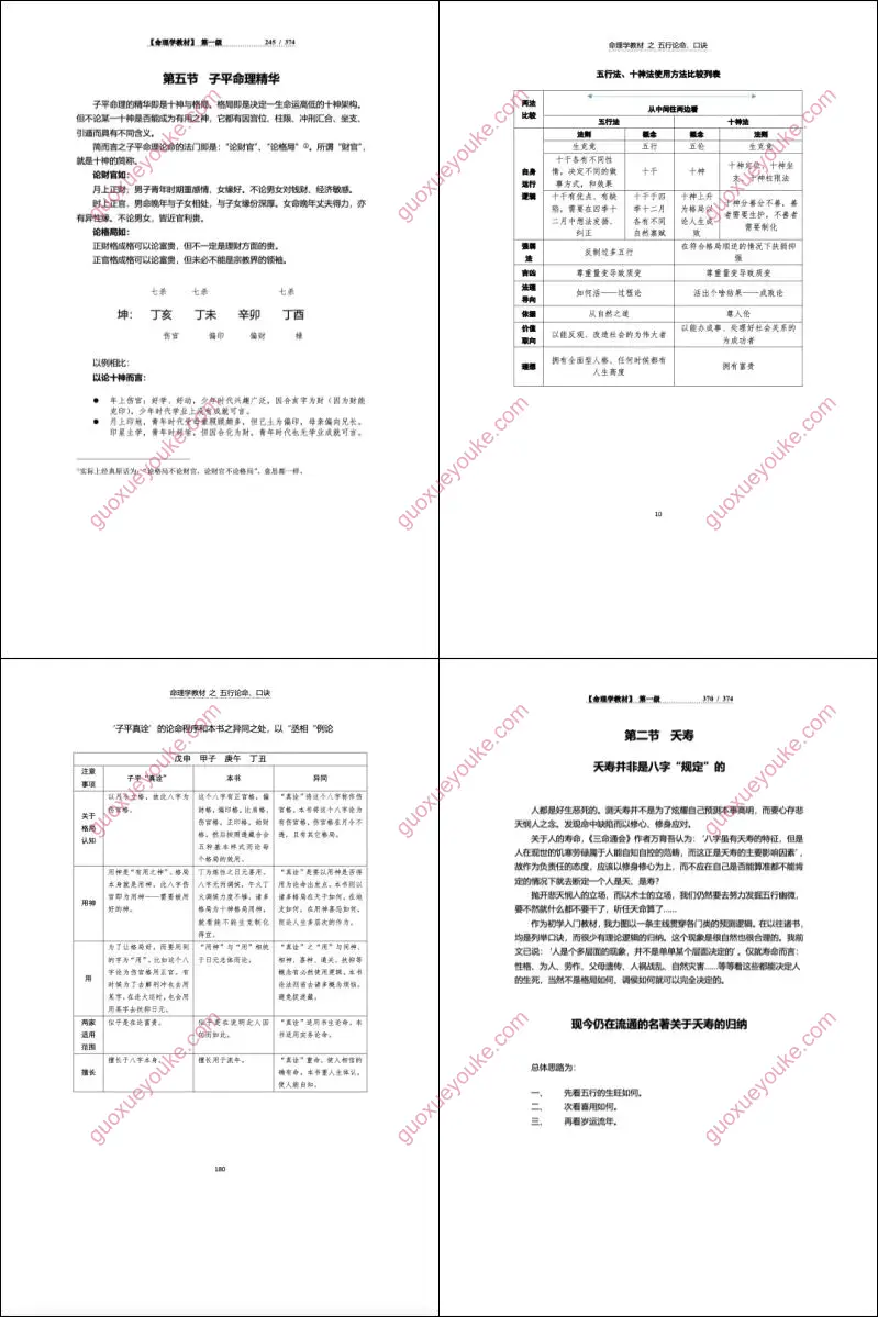 方便面居士 命理学教材