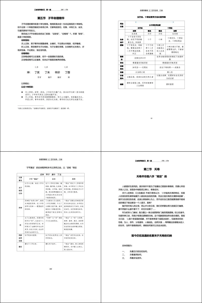 方便面居士 《命理学教材第一级》《命理学教材之五行论命口诀》PDF