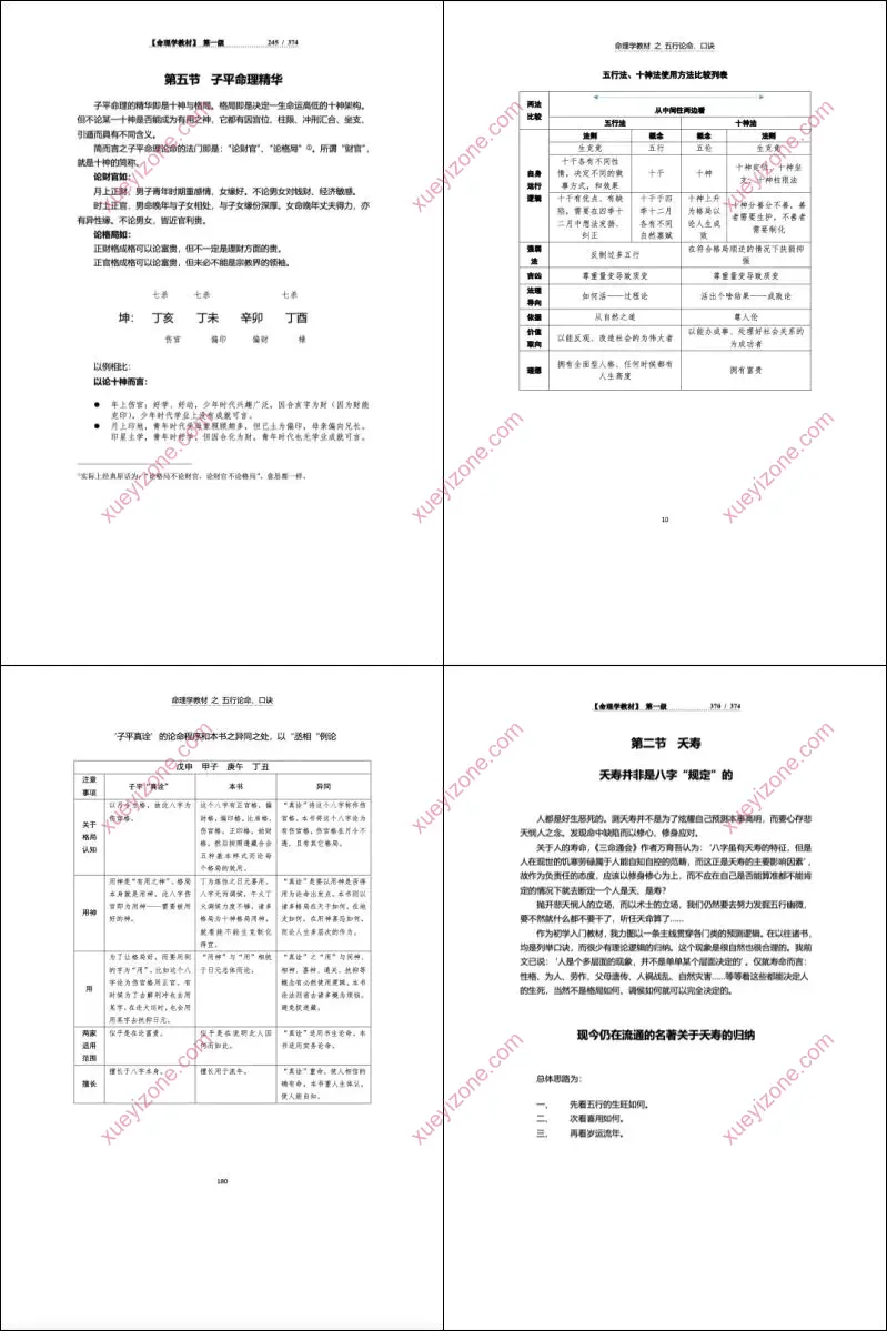 方便面居士 命理学教材