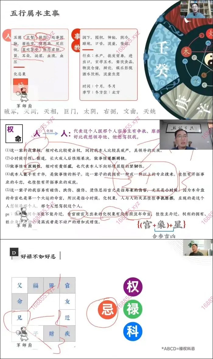 易尚耀命相合参