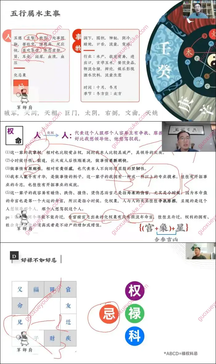 易尚耀命相合参
