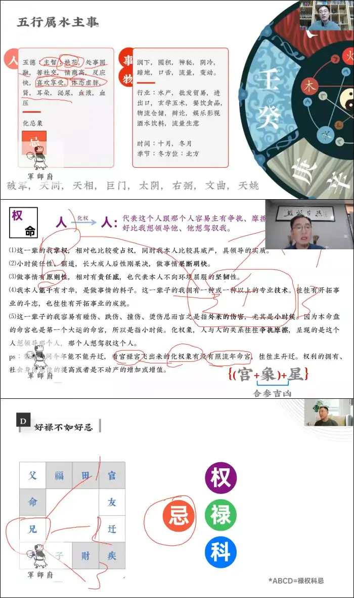 军师府 易尚耀命相合参 （癸卯年）视频21集