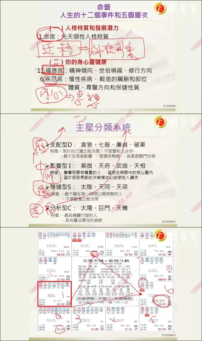 玄祥李孟谦 道传紫微斗数