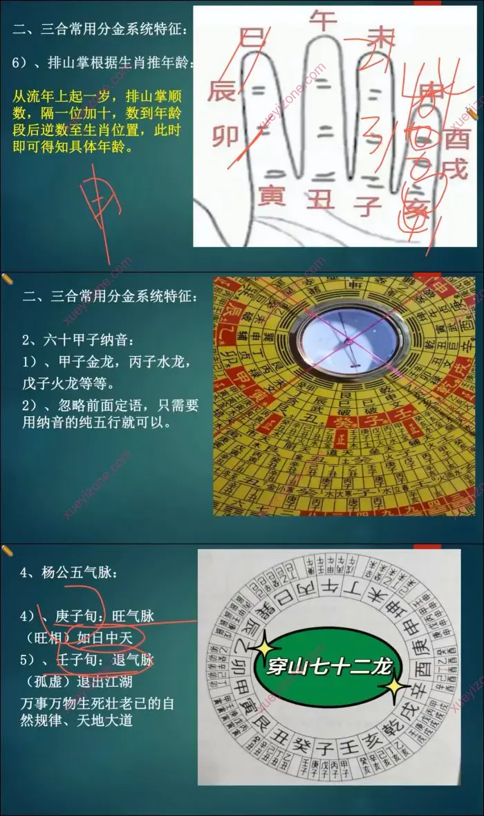 罗盘三合分金系统精讲