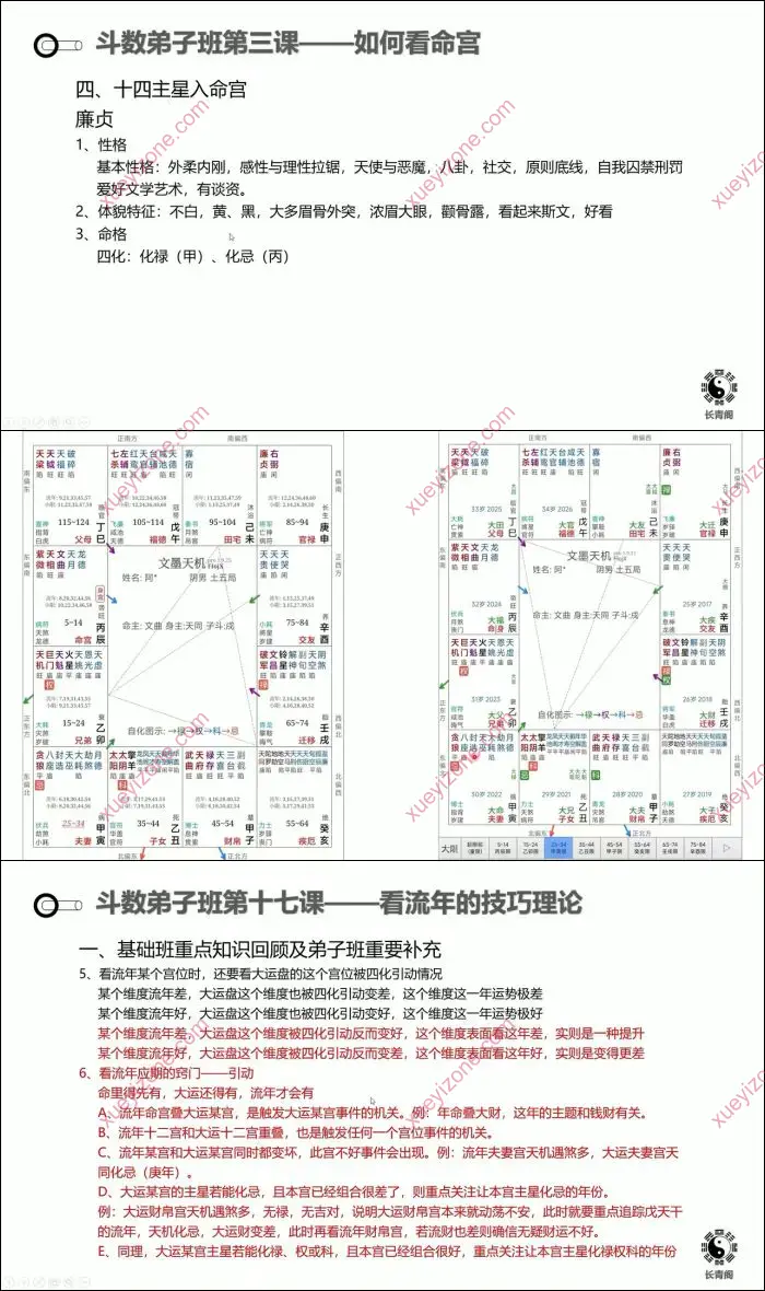 长青阁紫微斗数弟子班