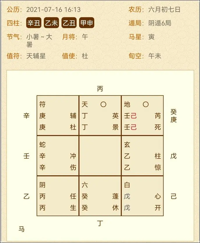 熊飞 128个阴盘奇门遁甲 预测化解案例集 录音+配套盘资料