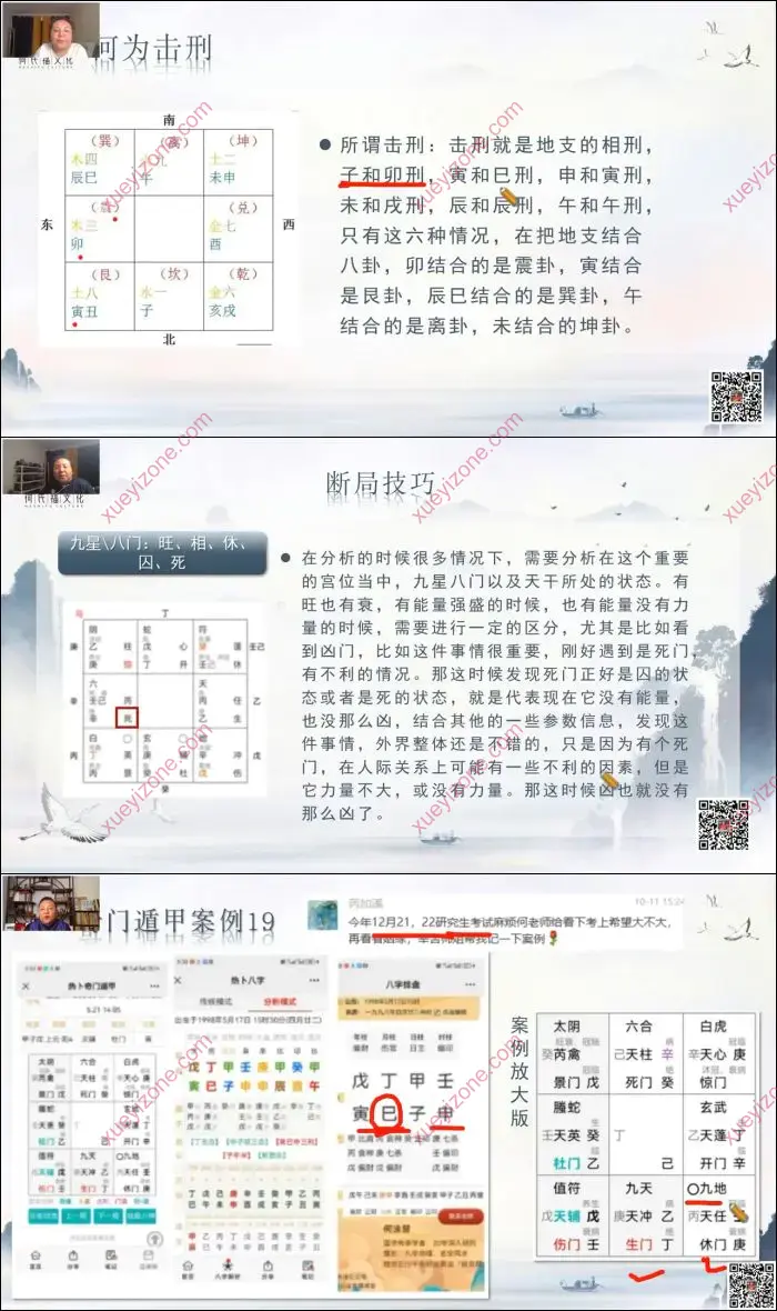 何泳慧奇门遁甲全阶