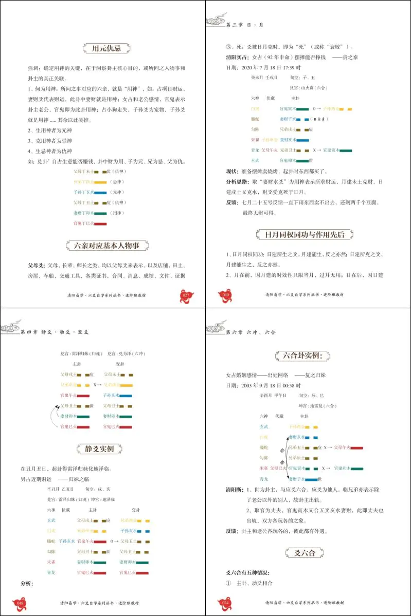 六爻自修指南 清阳著 PDF 130页