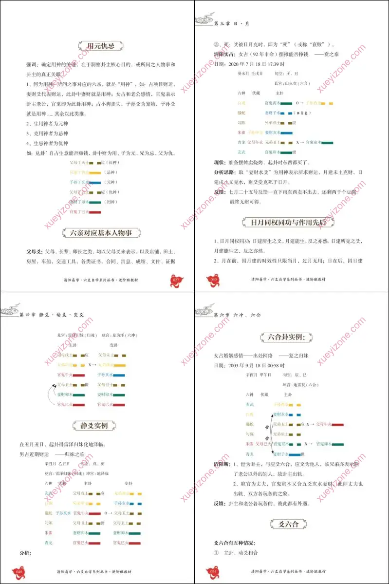 六爻自修指南