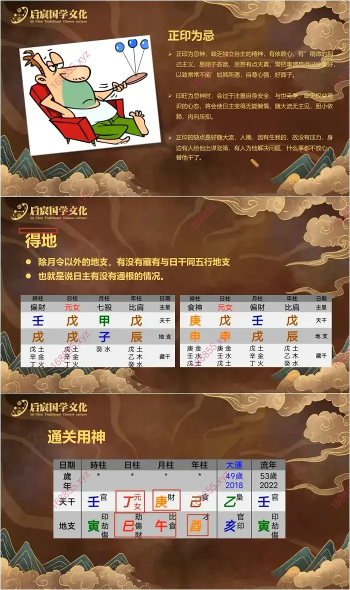 四柱八字大师班
