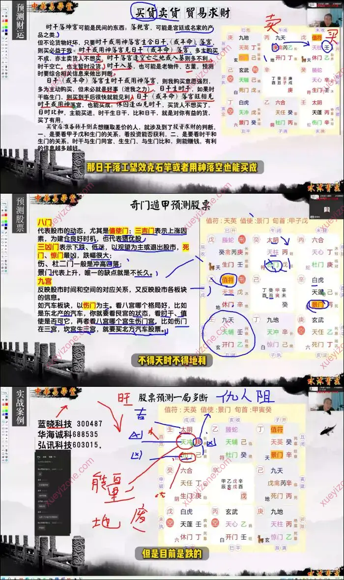 奇门遁甲财运股票班
