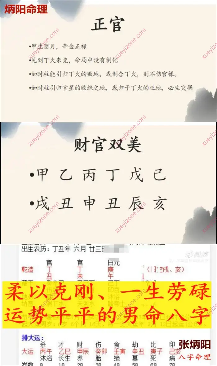 张炳阳 八字命理