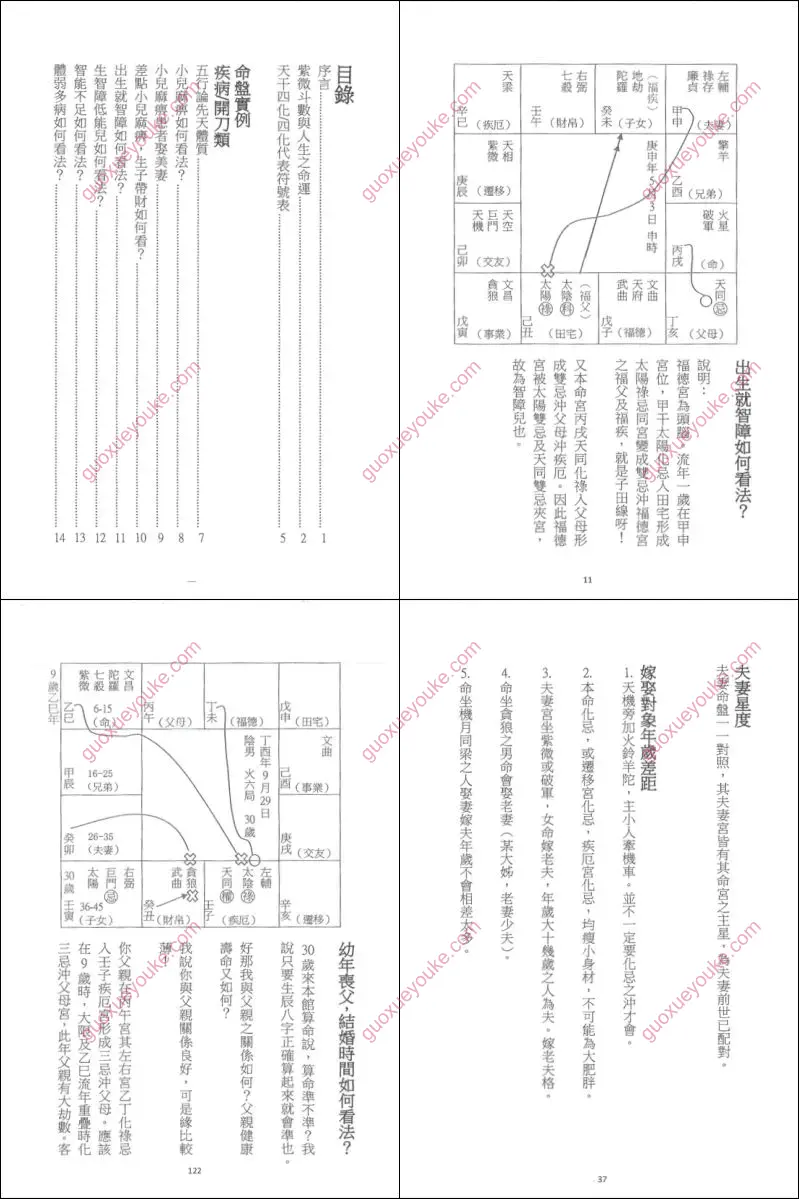 斗数至宝论断要诀