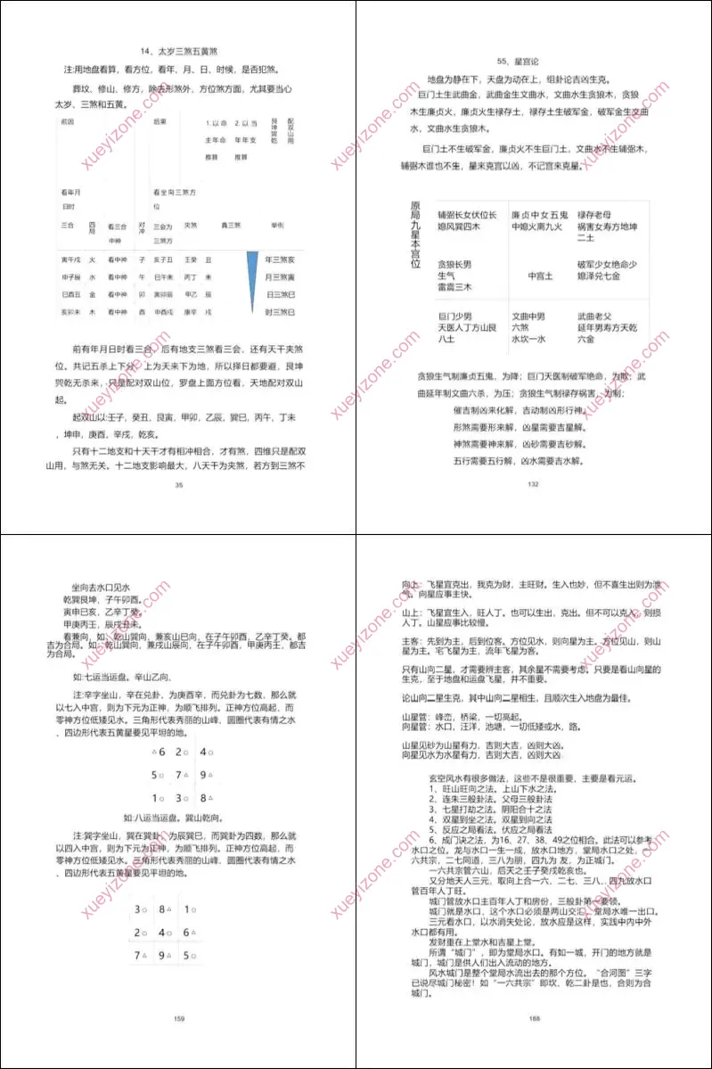 西蜀三元天星派理气汇总