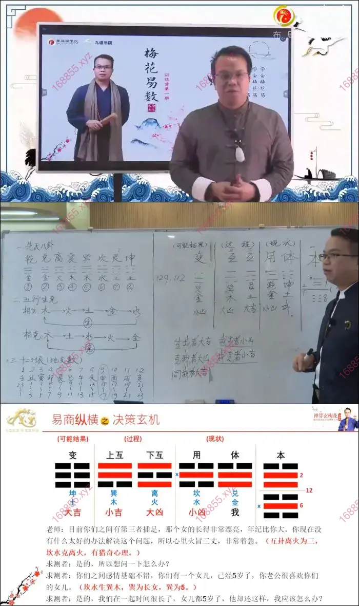 李孟谦梅花易数训练营